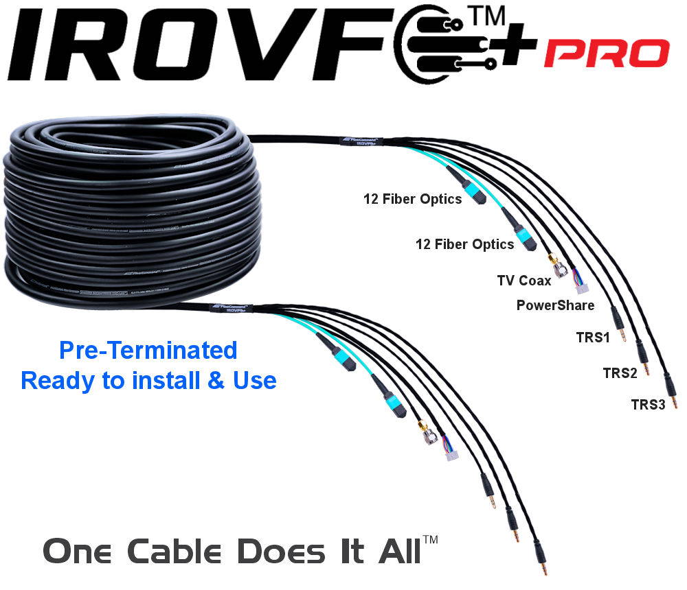 fiber optic cable for fiber ethernet home networking
