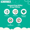 Supporting Milky Drop Points | The Milky Box