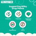 Supporting Milky Drop Points | The Milky Box