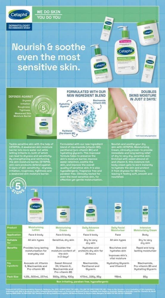 Cetaphil Moisturising Cream 550g - Image 6