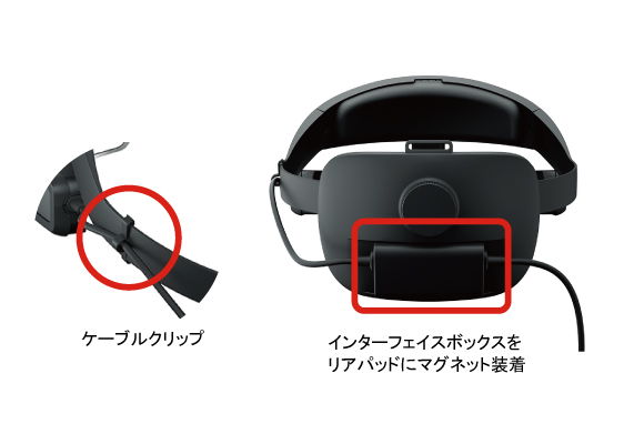 ケーブルマネージメント