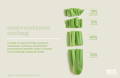 Celery Segments Representing Convenience Eating Trends - Despite Cost of Living Worries, Consumers Prioritize Convenience: Stats Include Portion Control, Cost Efficiency, Time Savings