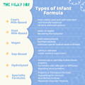 Types of Infant Formula | The Milky Box