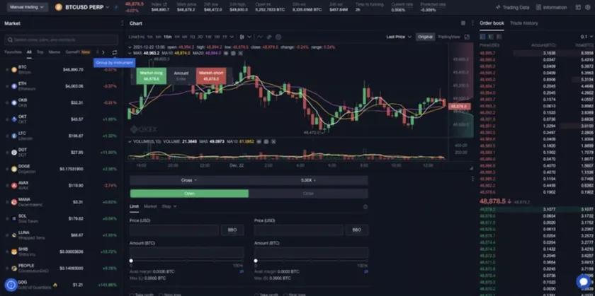OKX - Crypto Options Trading Platform