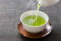 緑茶 温度
