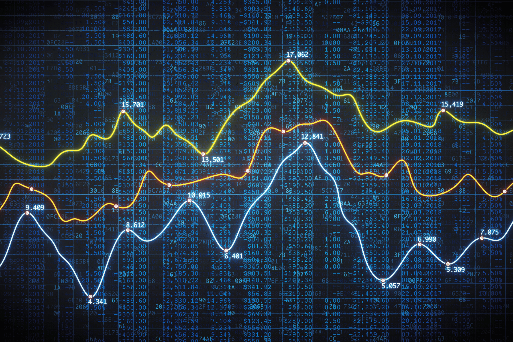 Timing the Crypto Market: Discovering the Optimal Times to Invest