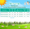 Nannycare  Scoop Measurement & Stock Guide | The Milky Box