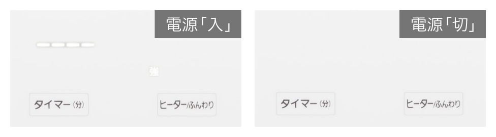 スマート表示