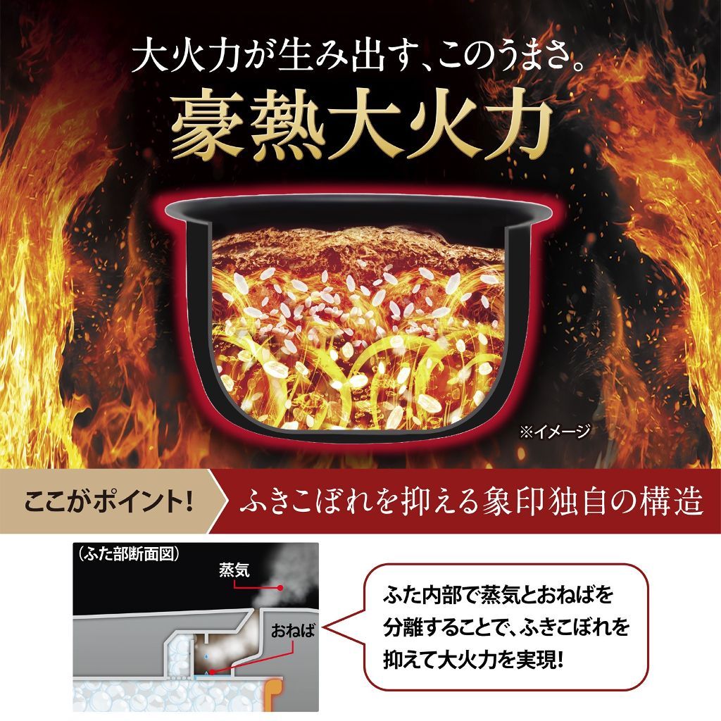 豪熱大火力