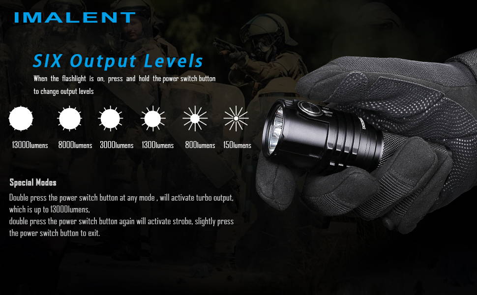 Brightest EDC flashlight IMALENT MS03
