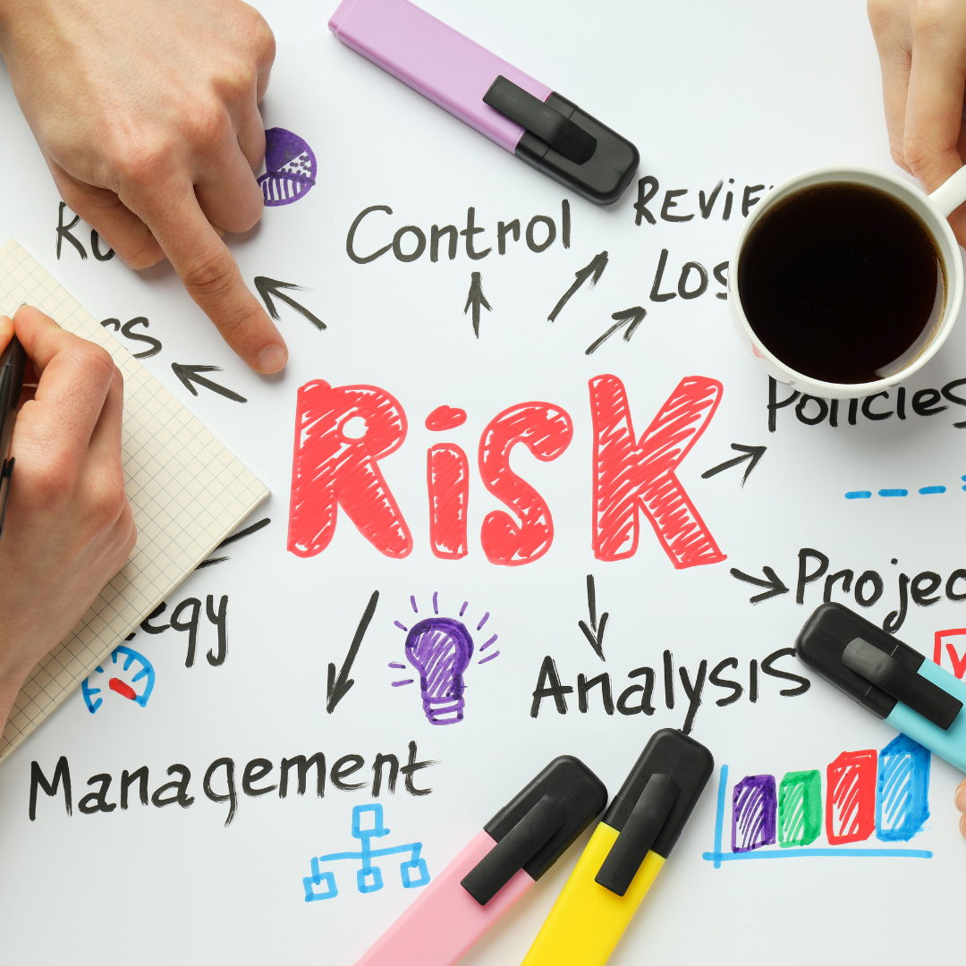 Risk Management & Building a Trade Plan