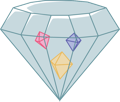 diamond imperfection chart: crystal