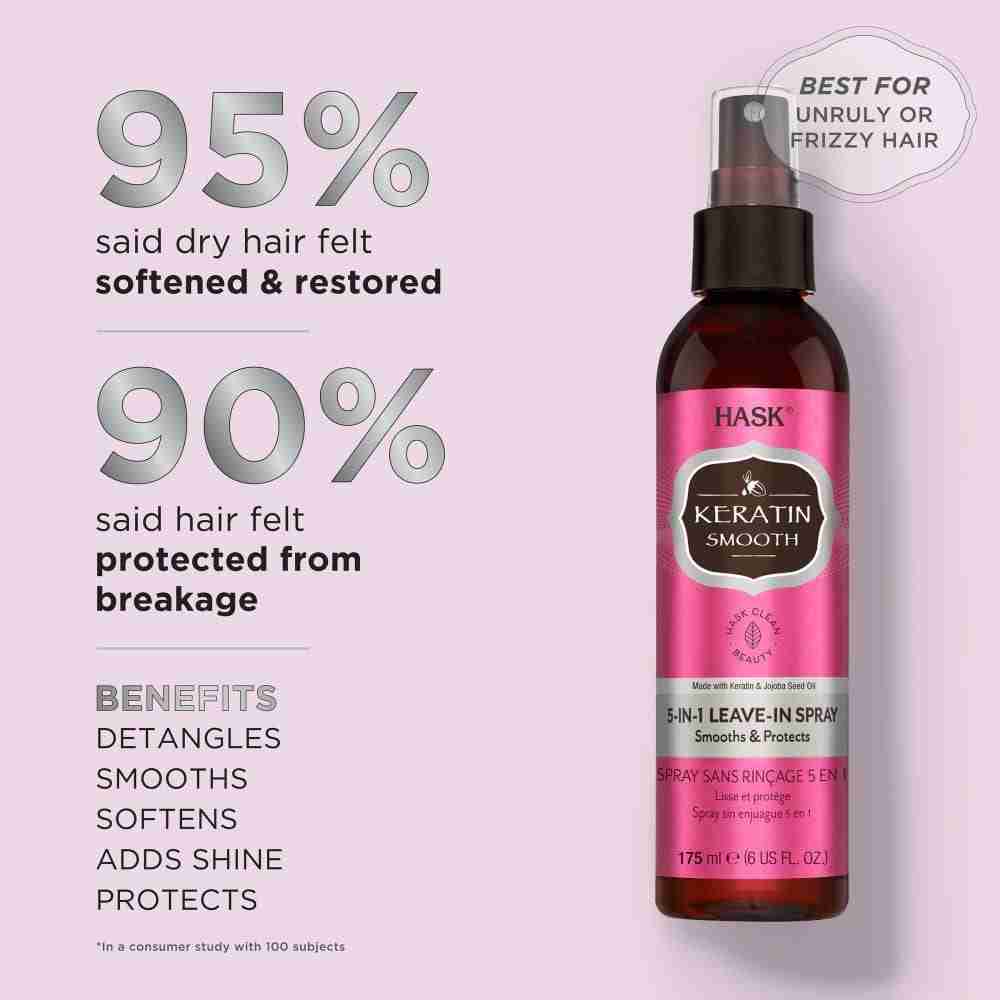Hask Keratin 5-In-1 Leave-In Spray 175Ml - Image 4