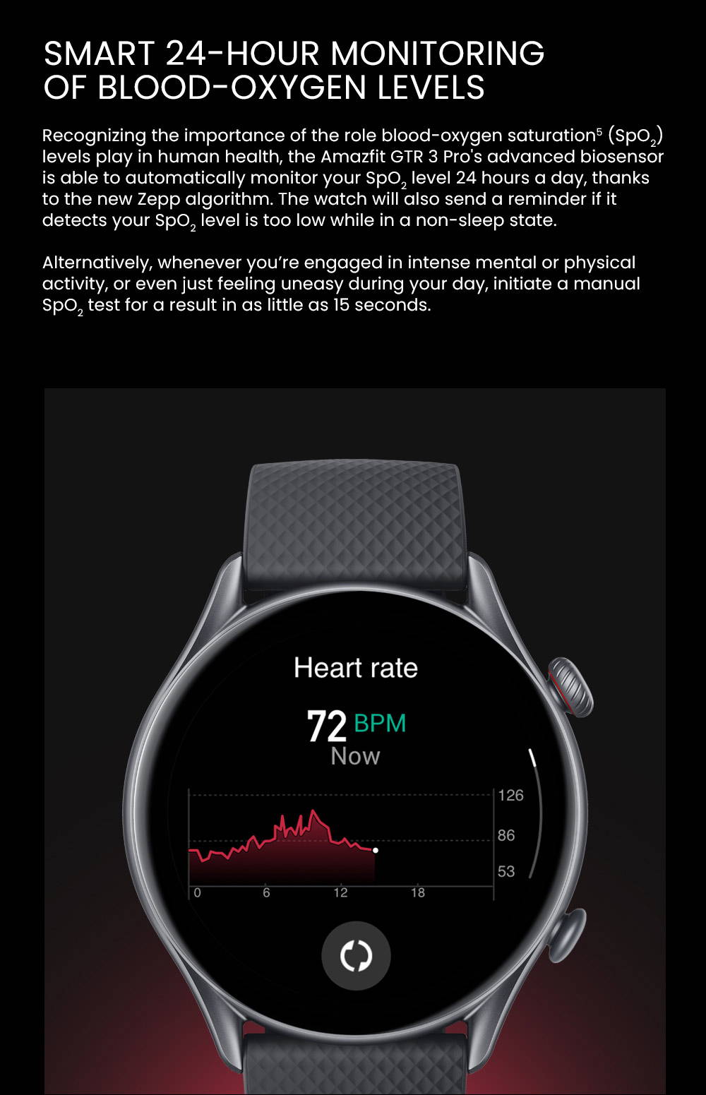 Buy Amazfit GTR 3 Pro Smart Watch - Giztop
