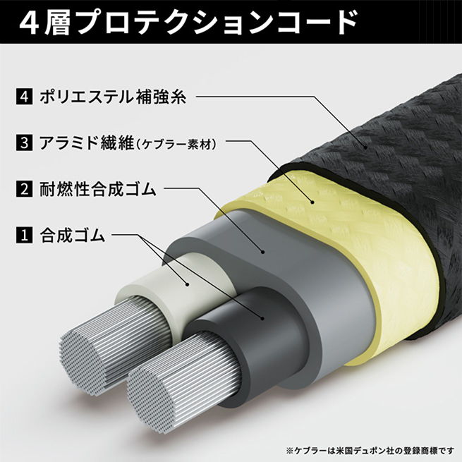 耐久性の高い電源コード