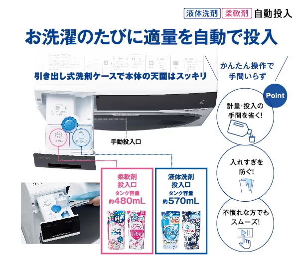 自動投入
