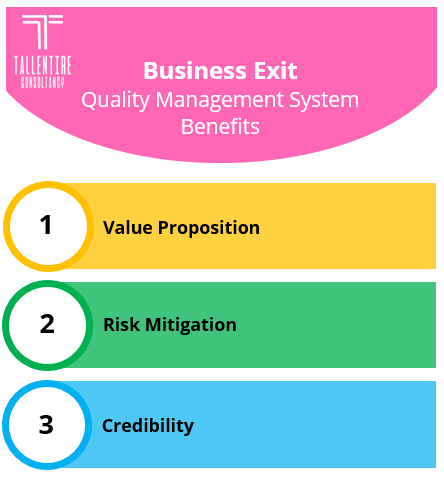Business Exit: Quality Management System Benefits 's Image