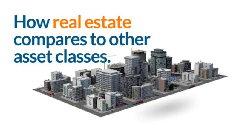 featured image for story, How Real estate compares to other asst classes.