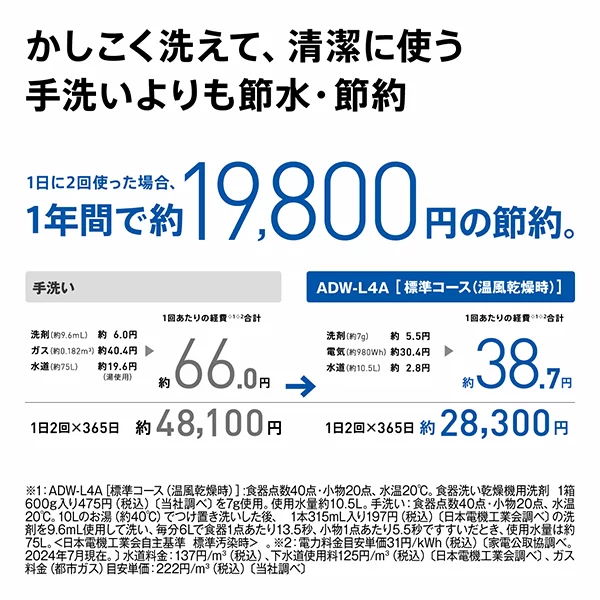 節約