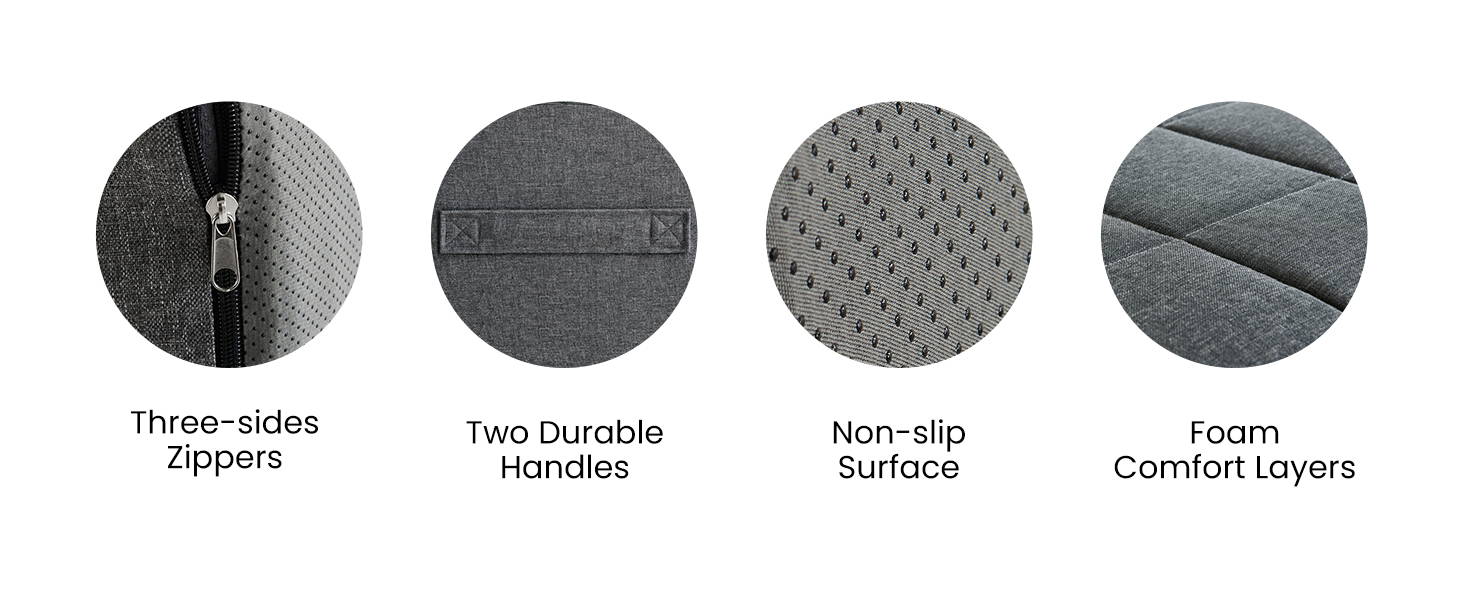 The four key benefits of the Inofia 3-Fold Mat Storage Bag are: a three-sided zip, a carrying handle, a non-slip surface and a comfortable foam layer.