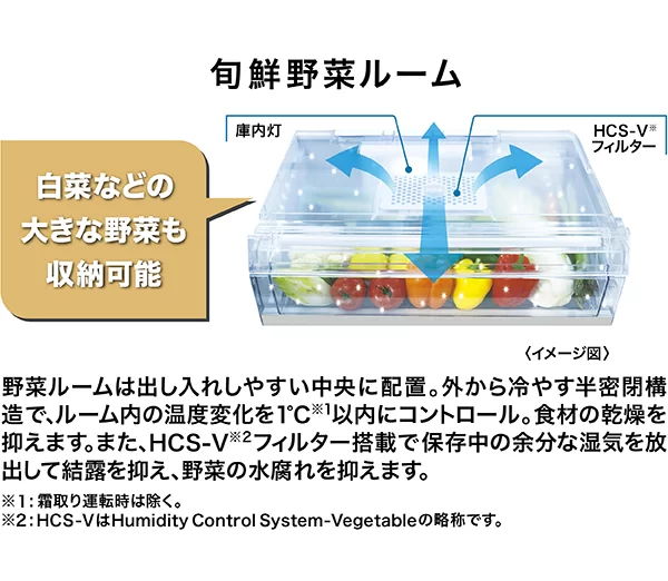 ラクな姿勢