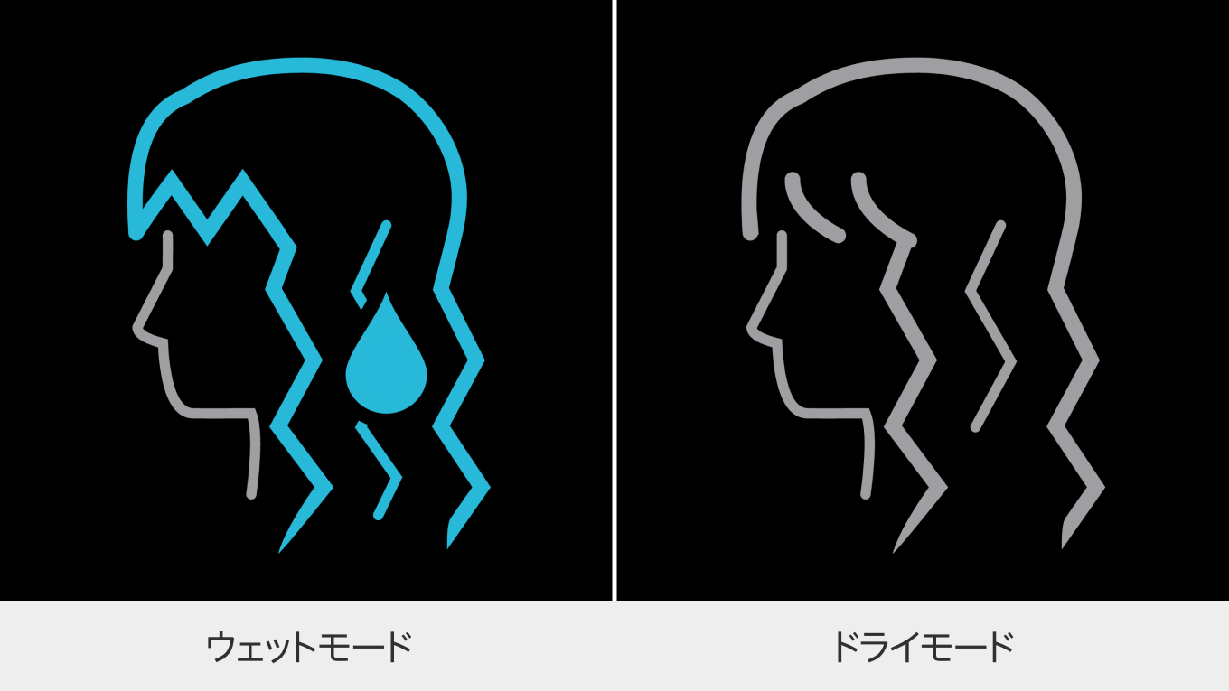 ウェットモードとドライモード