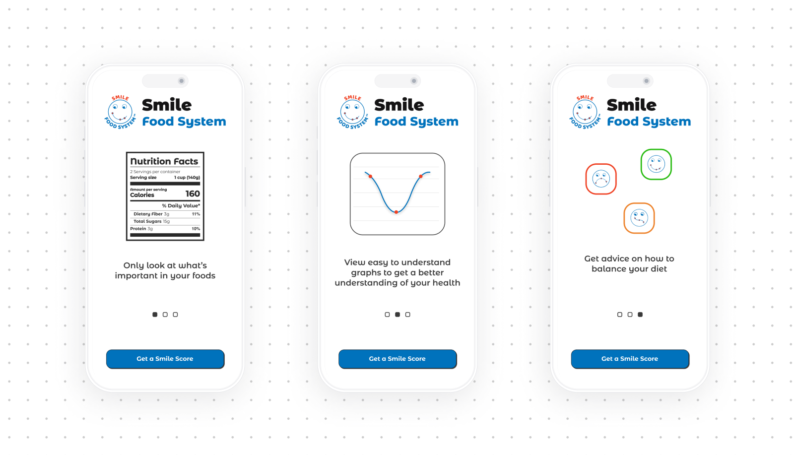 Screens of the onboarding