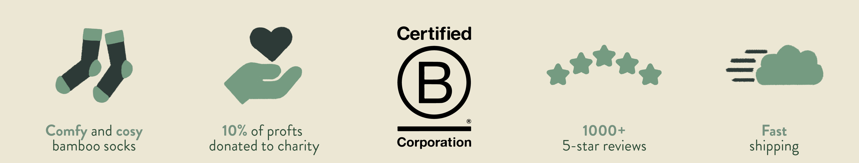 Bare Kind is B-Corp Certified