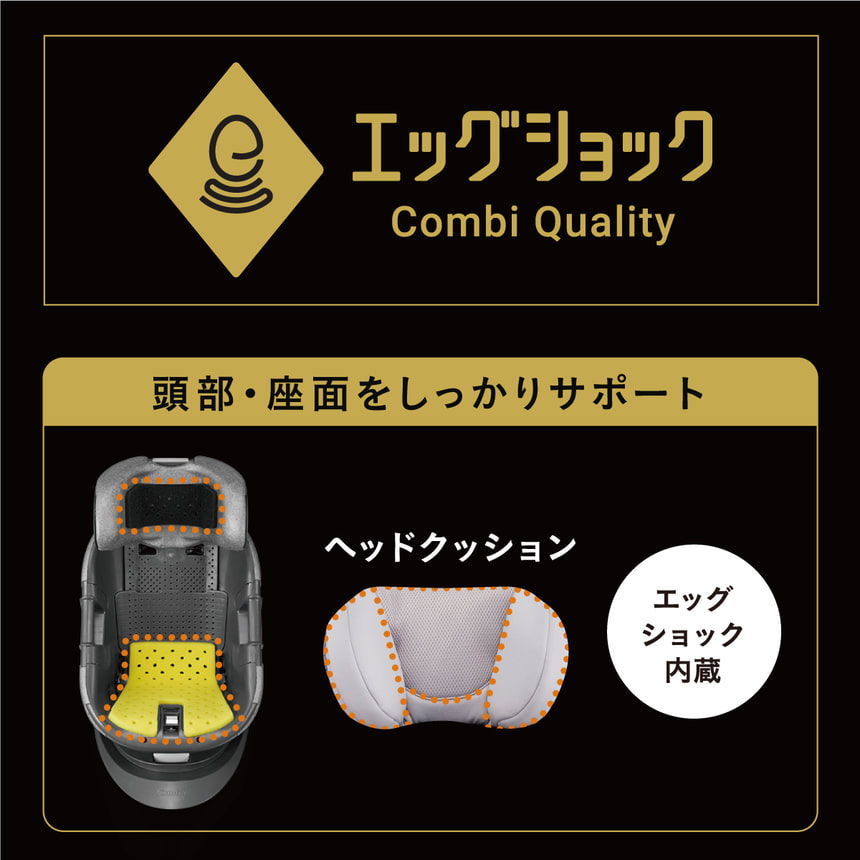 エッグショック