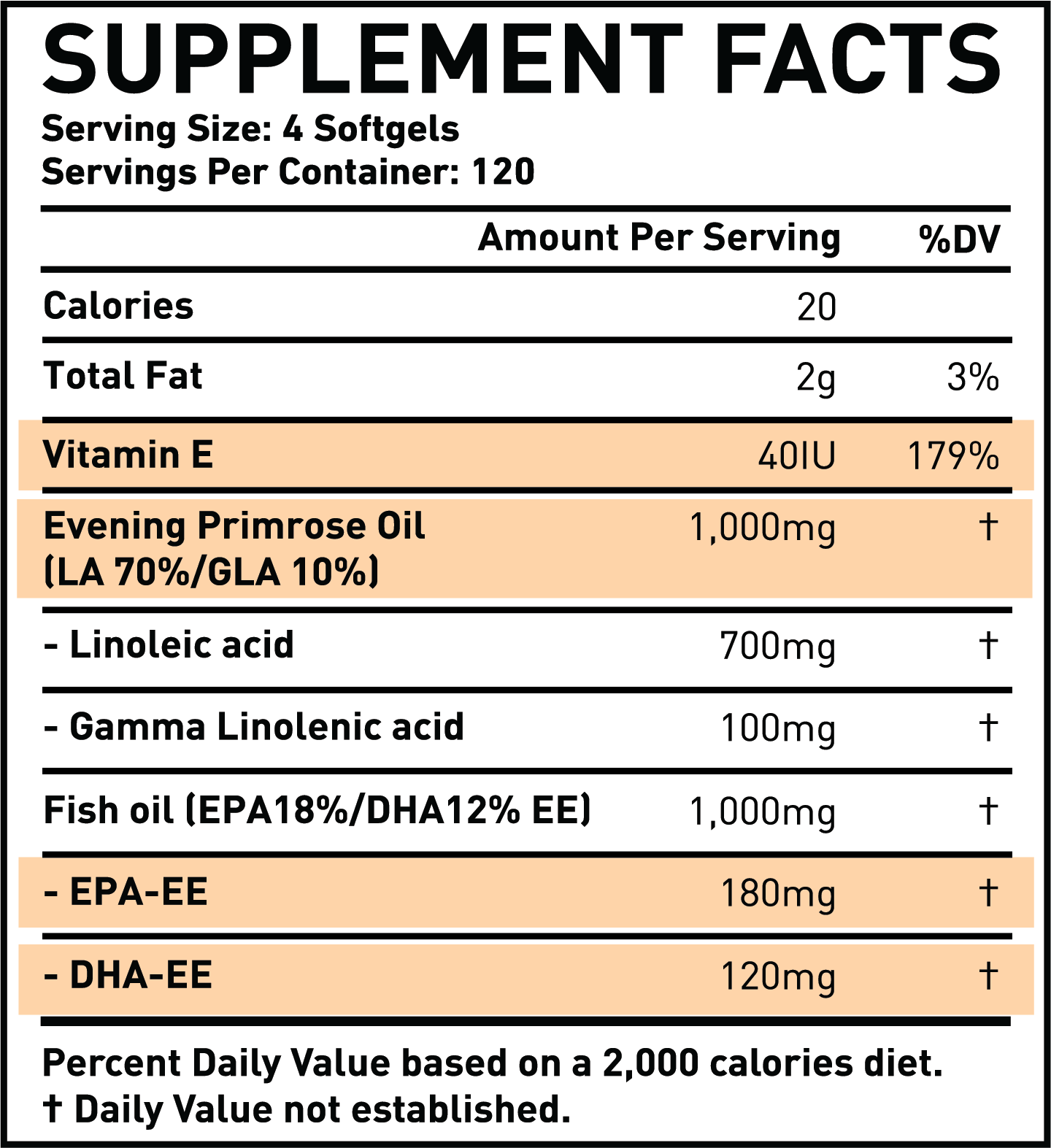 Supplement facts of evening primrose oil singapore