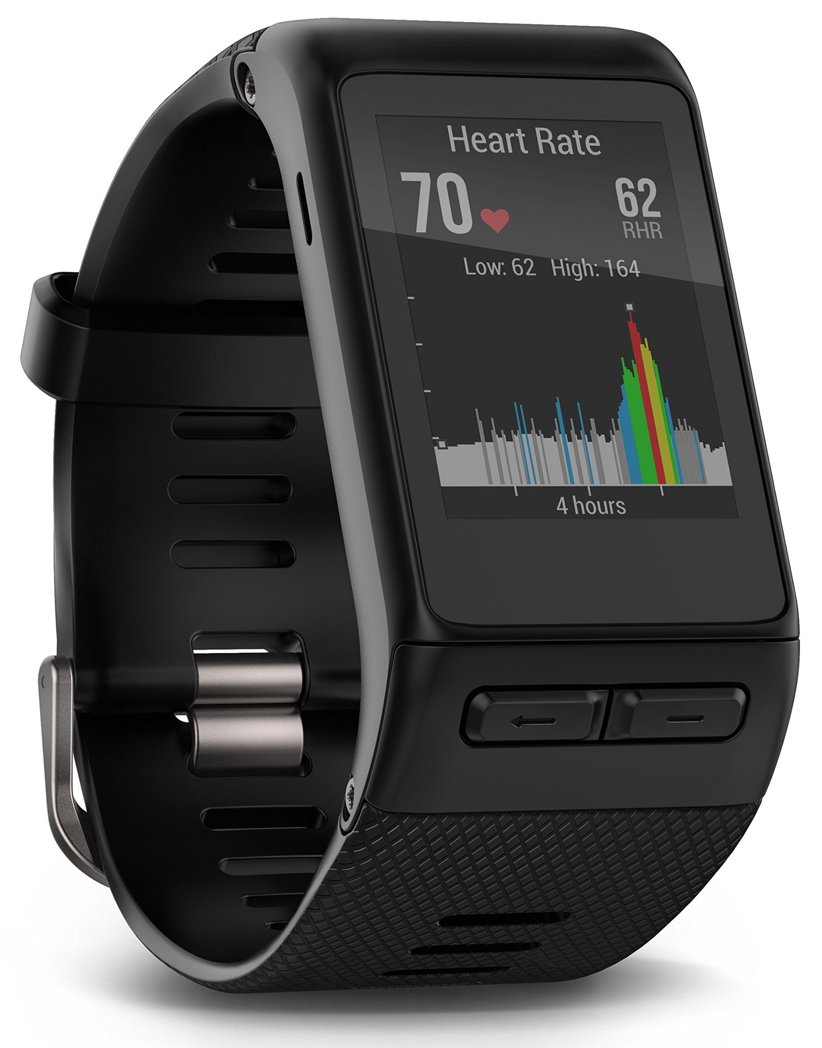 fitbit versa vs garmin vivoactive hr