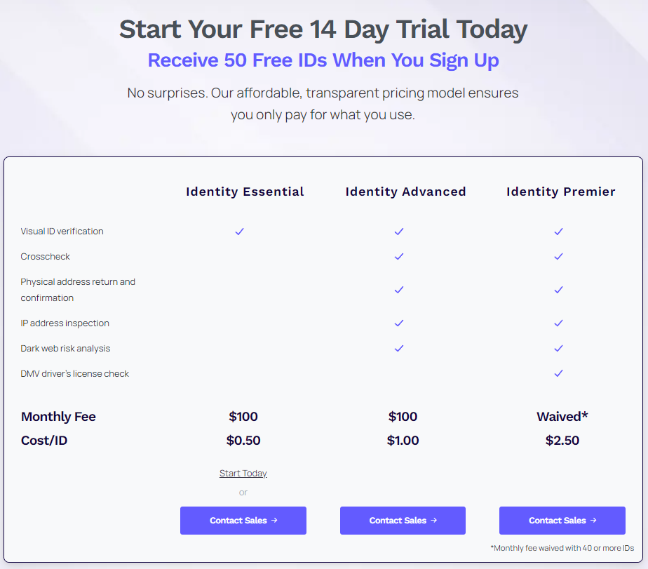 Vouched product / service