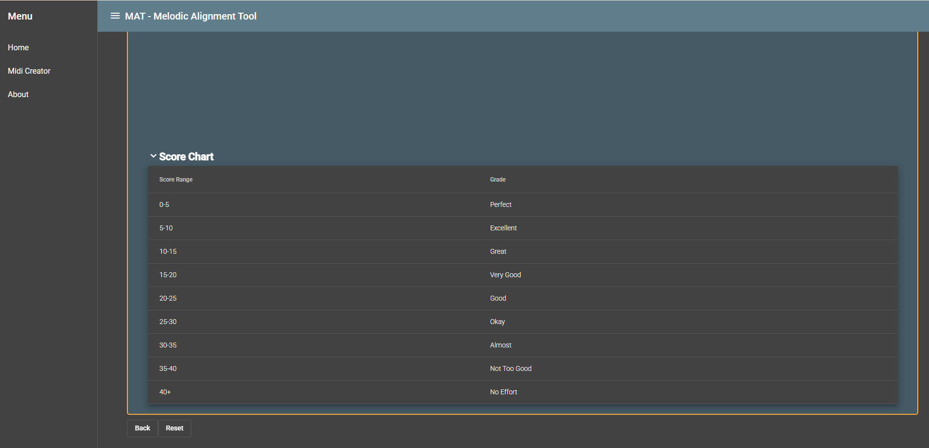 Algolia developers developer - Godstime O.'s portfolio image