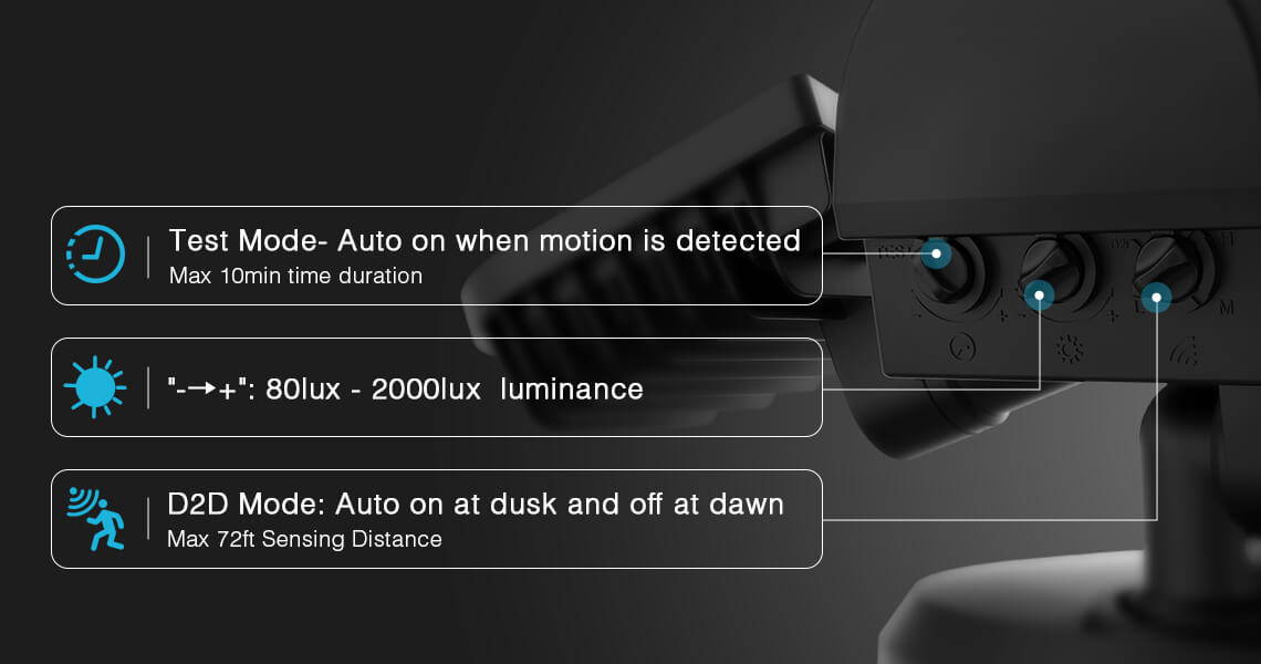 100W LED Outdoor Lights Motion Dectorted