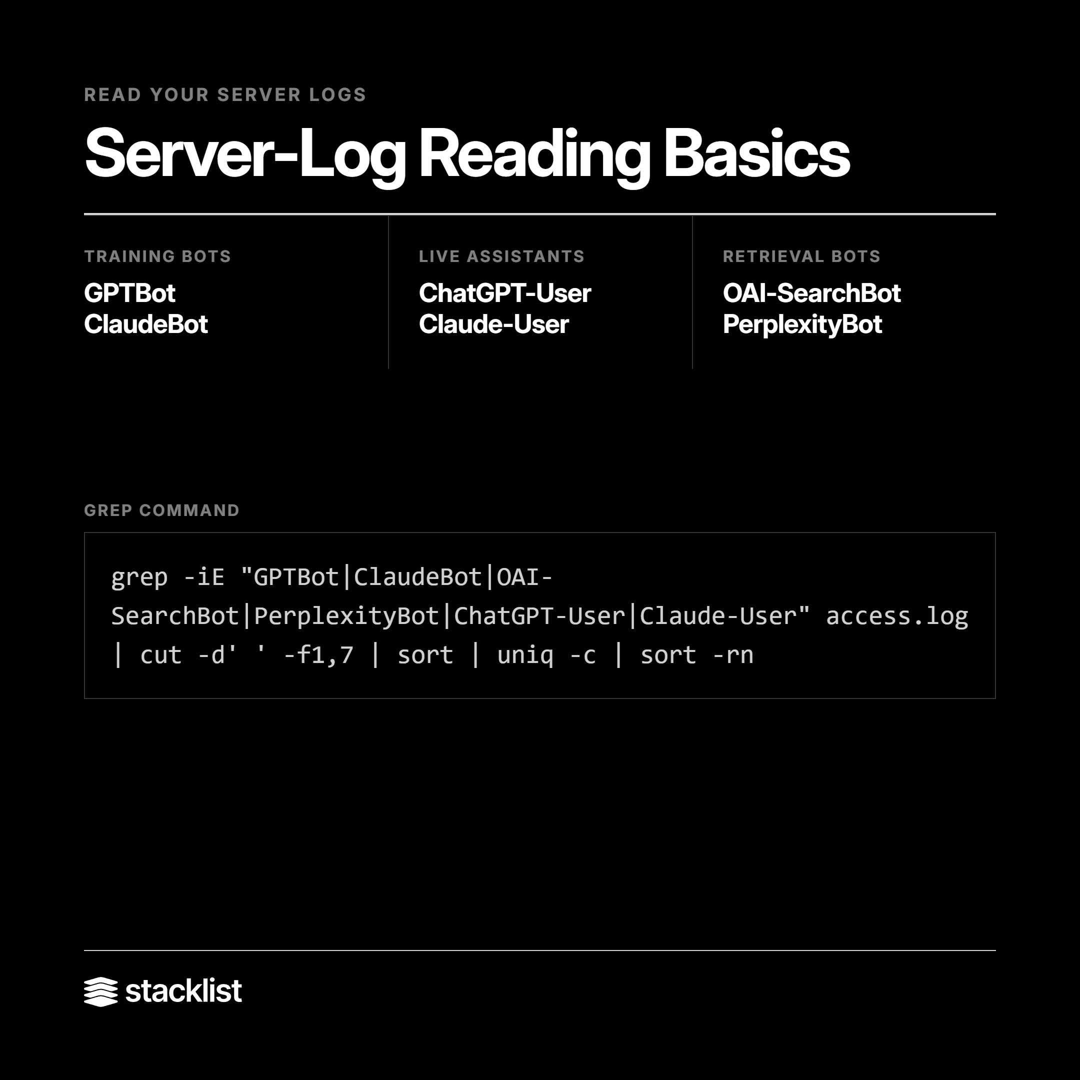 Server-Log Reading Basics