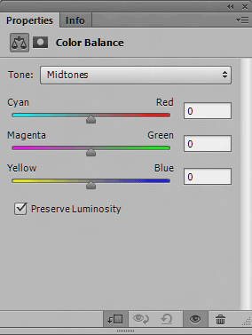 Панель Adjustments в Adobe Photoshop