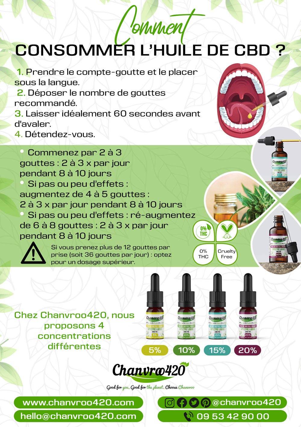 Le mini-guide pour prendre nos huiles de CBD Prendre de l'huile de CBD Chanvroo