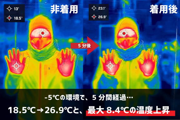 宇宙服断熱、薄さ2mmで寒くない、薄くて軽いグローブ
