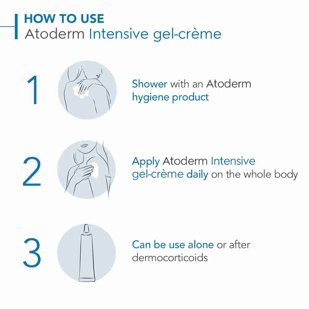 Bioderma Atoderm Quick-Absorbing Ultra-Lightweight Intensive Gel-Crème Eczema Moisturiser - 500Ml - Image 4