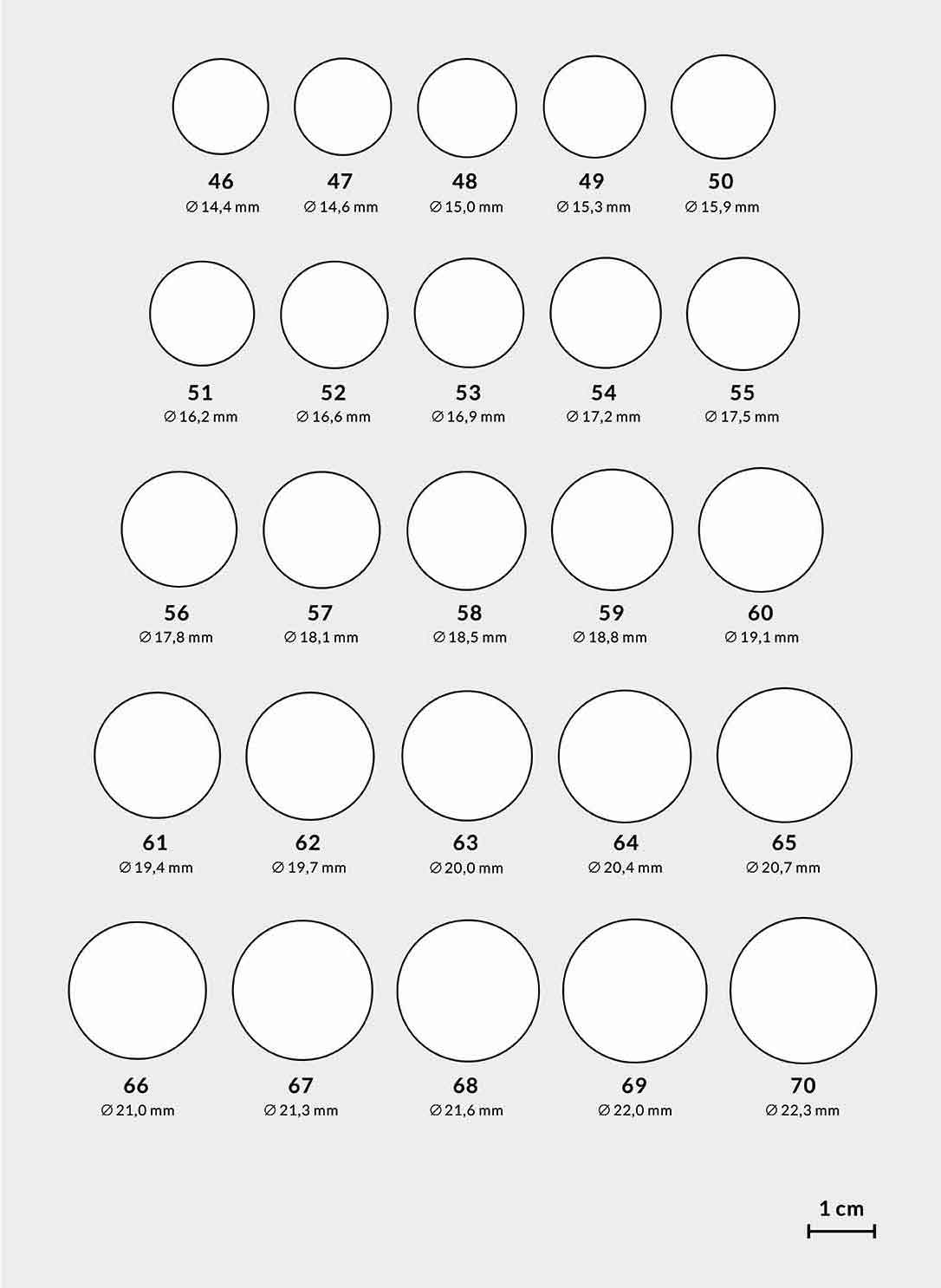 Normes des tailles des bagues en français