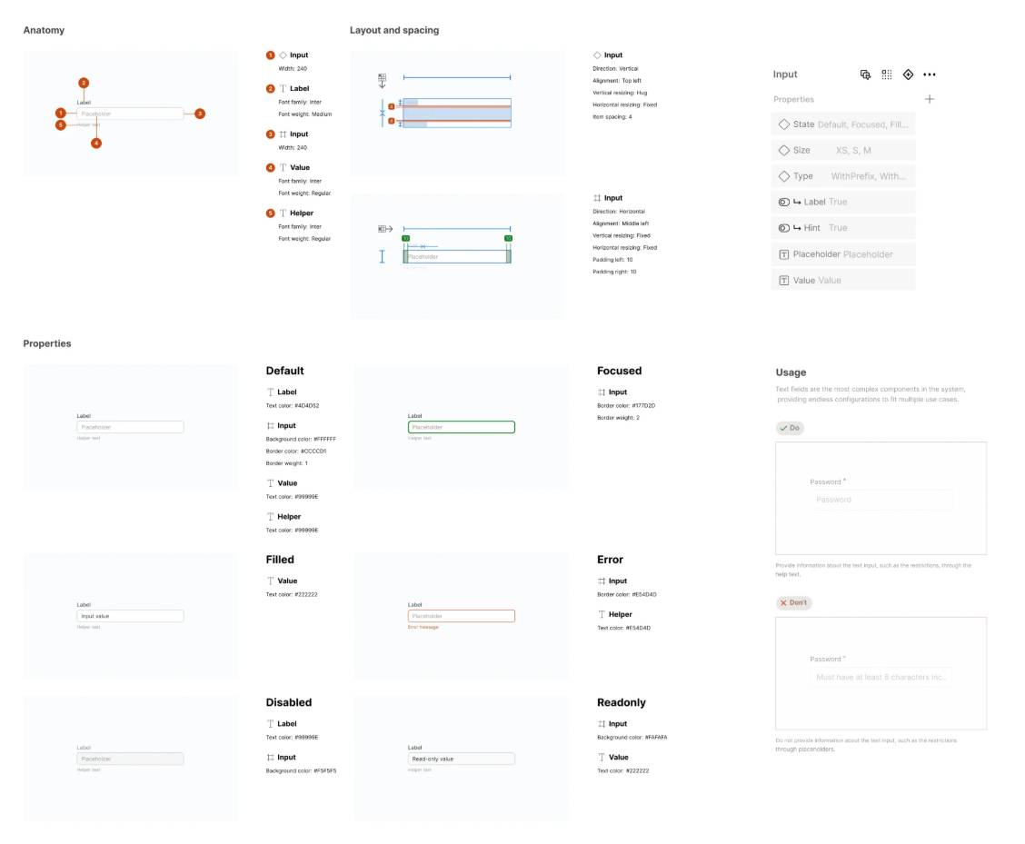 product designers - Anna K.'s portfolio image