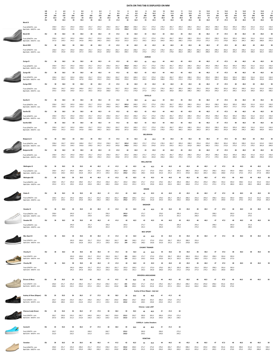 Shoe Size Guide