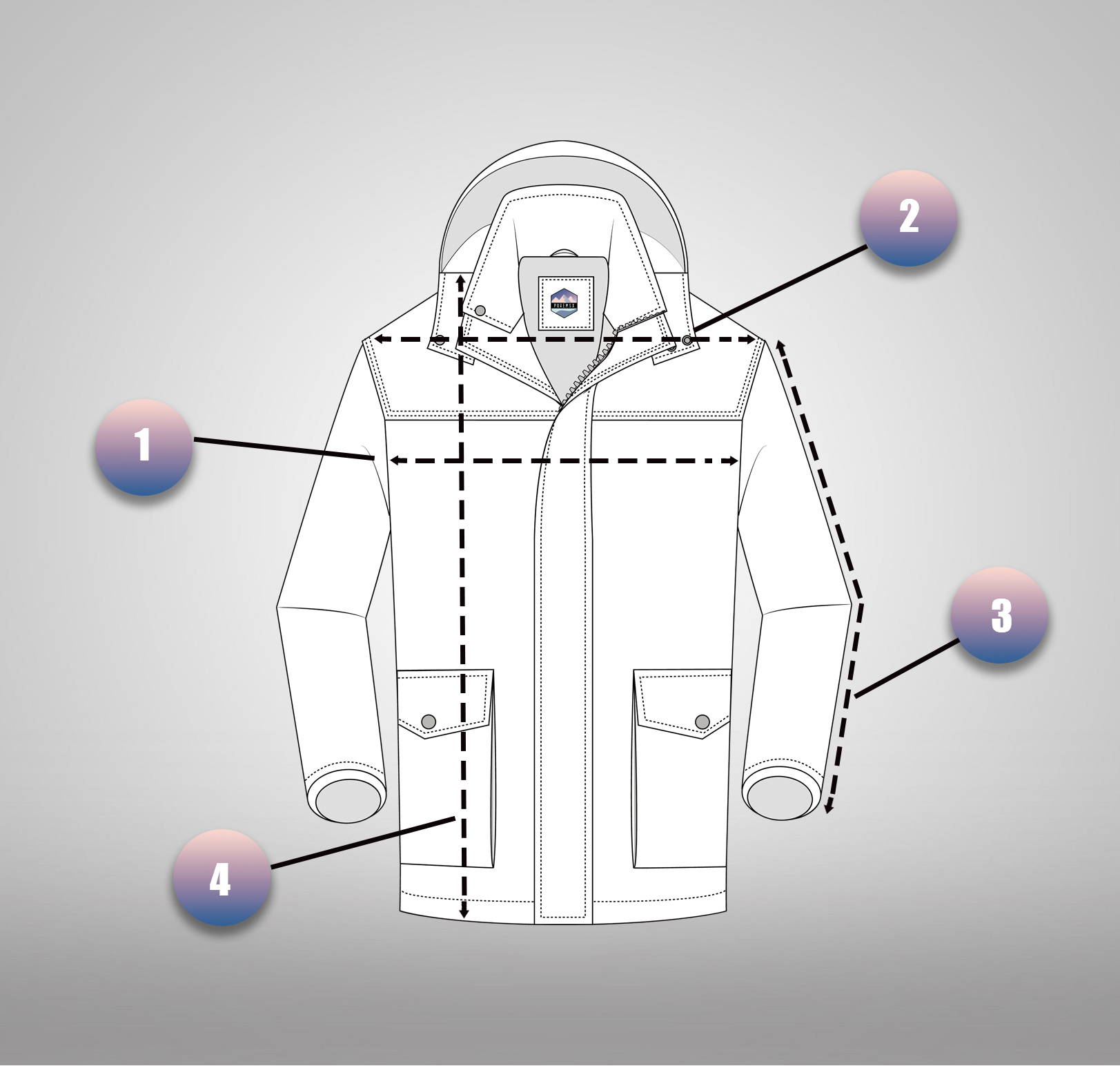 puremsx how to measure your size