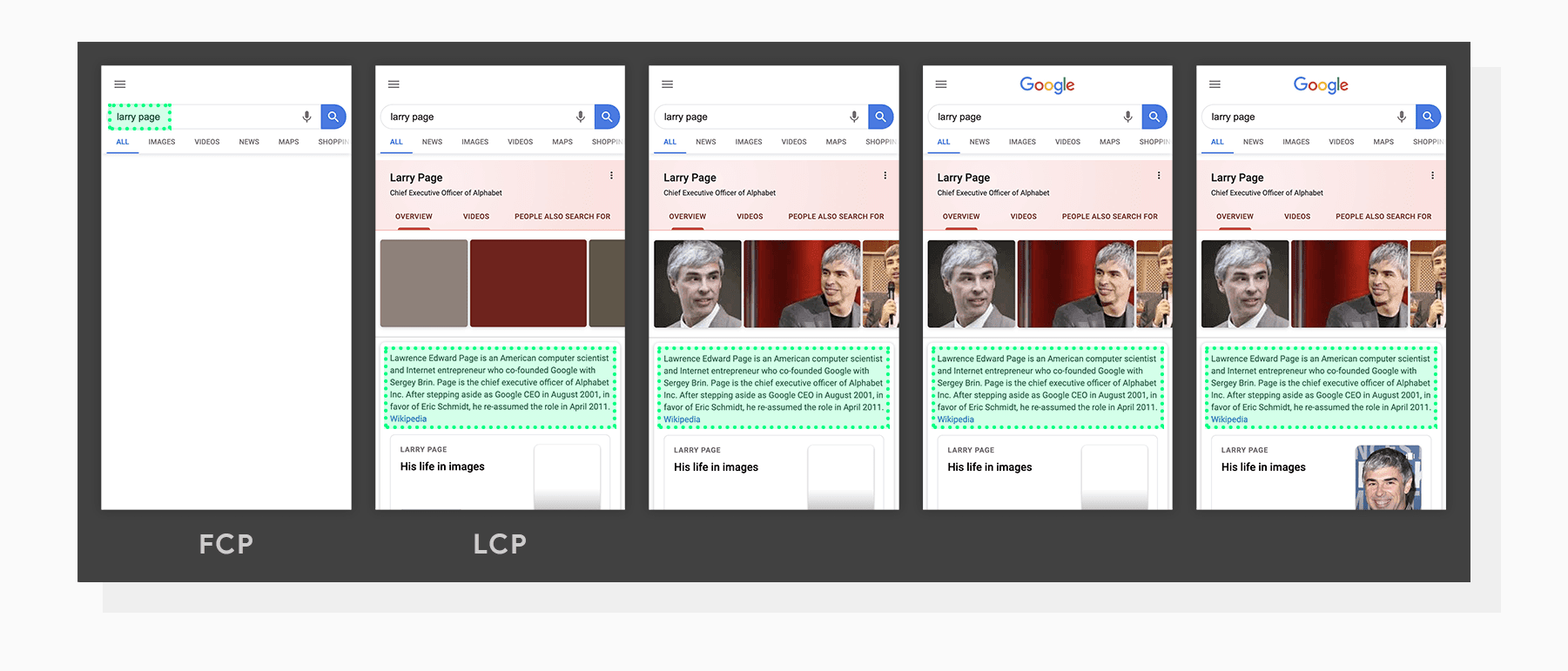 An example of LCP in Google mobile search