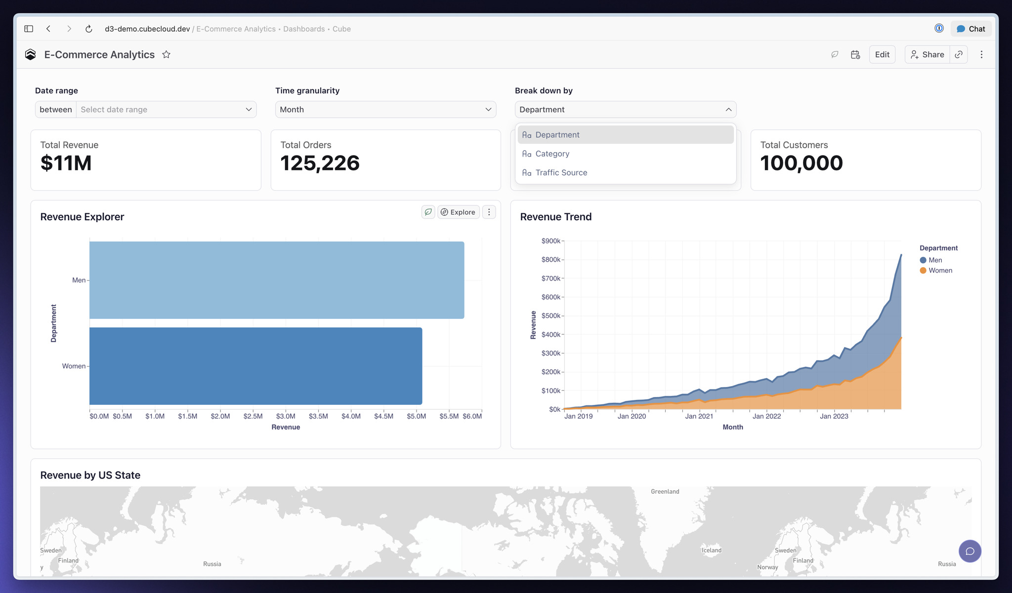 A Dashboard chart configured with a Field Switcher control