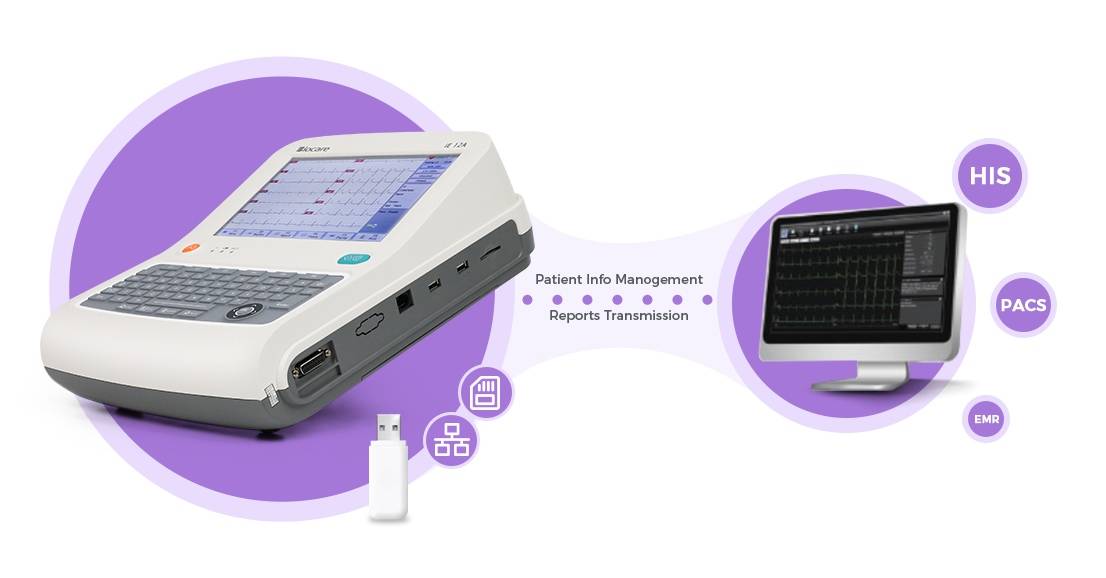 L'appareil ECG à 12 dérivations Biocare IE12A peut s'intégrer de manière transparente au système d'information de l'hôpital