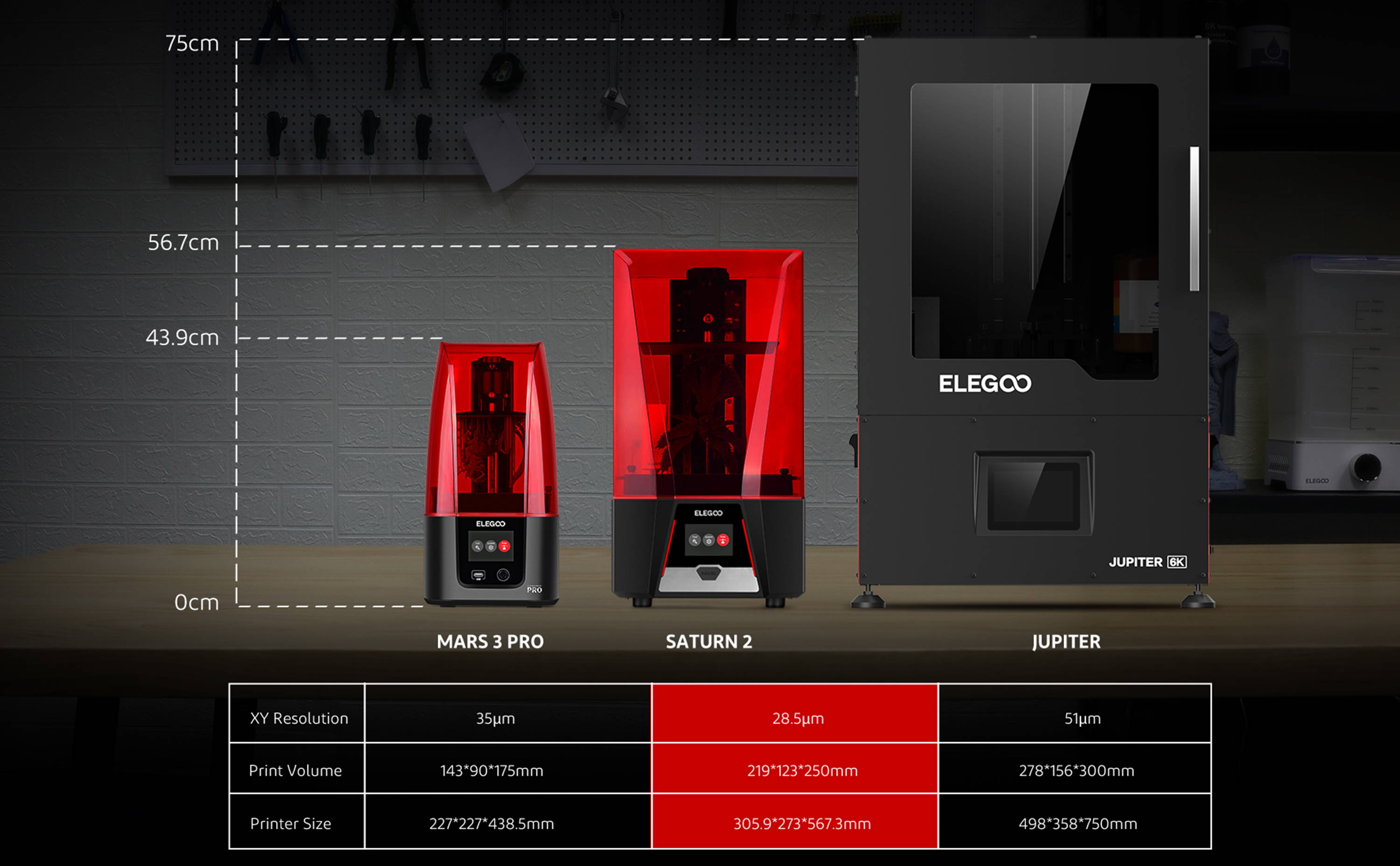 ELEGOO Saturn 2 Resin 3D Printer with 