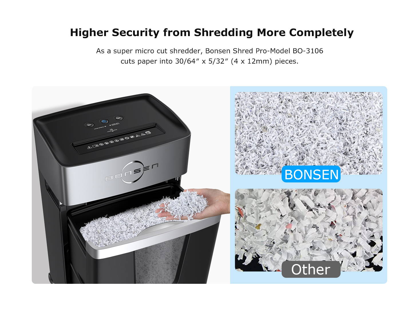 P-4 security level, 4 x 12mm shredded particle