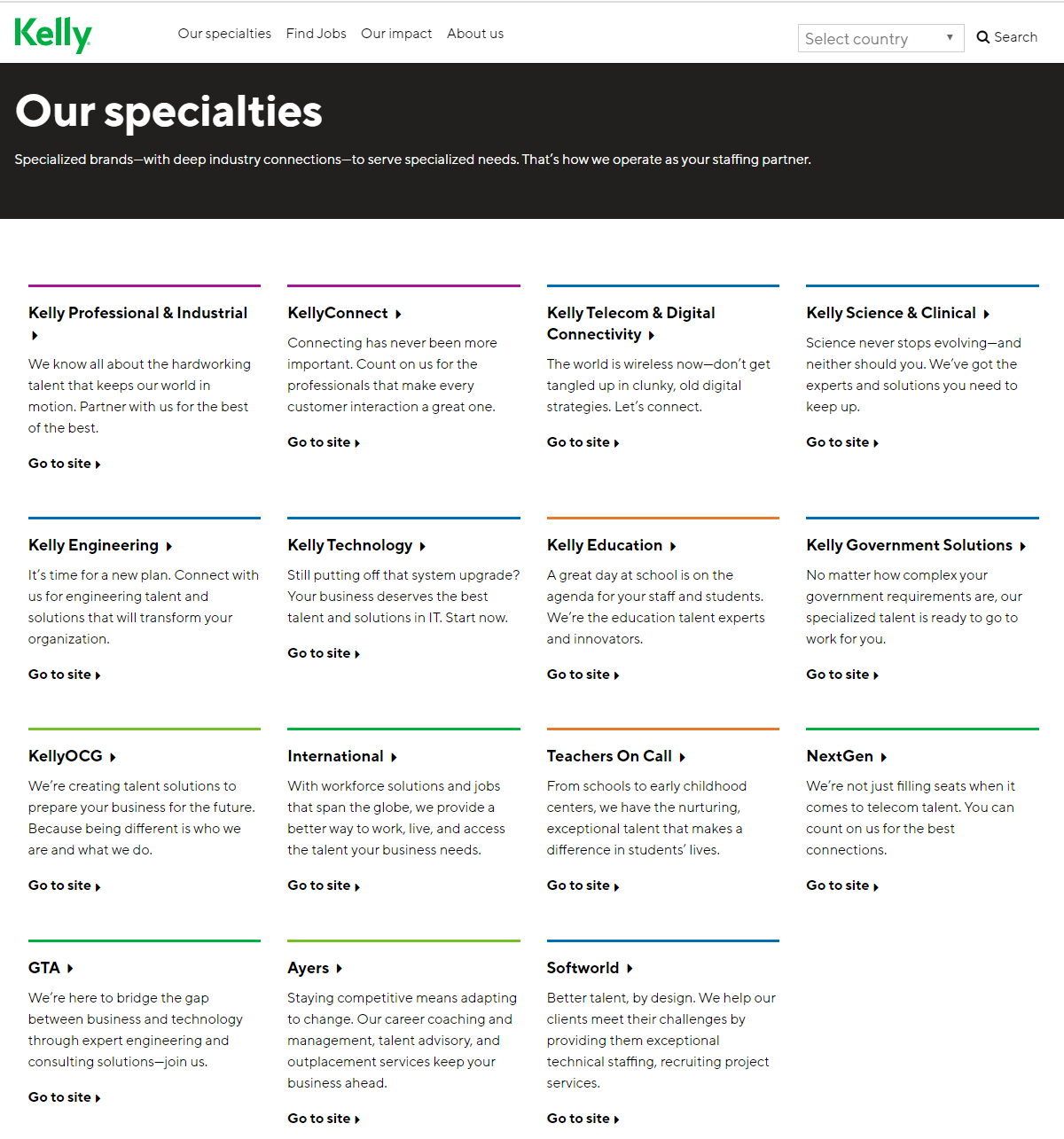 Kelly Services product / service