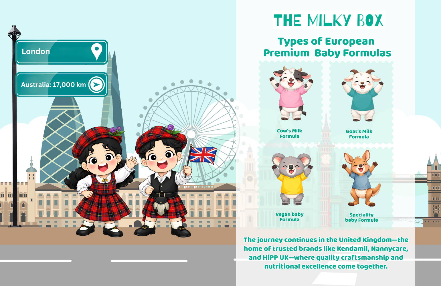 Type of EU formulas | The Milky Box